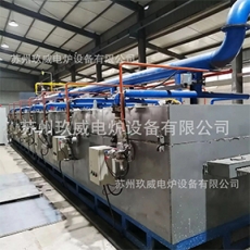 RGD series continuous bright tube annealing furnace
